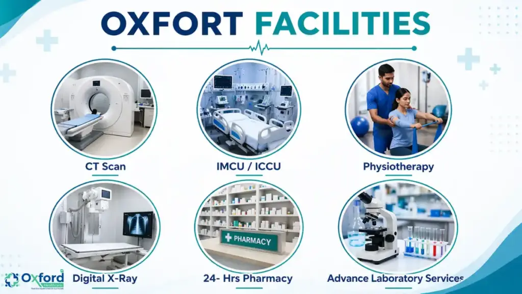 Best Multispeciality Hospitals in Chennai